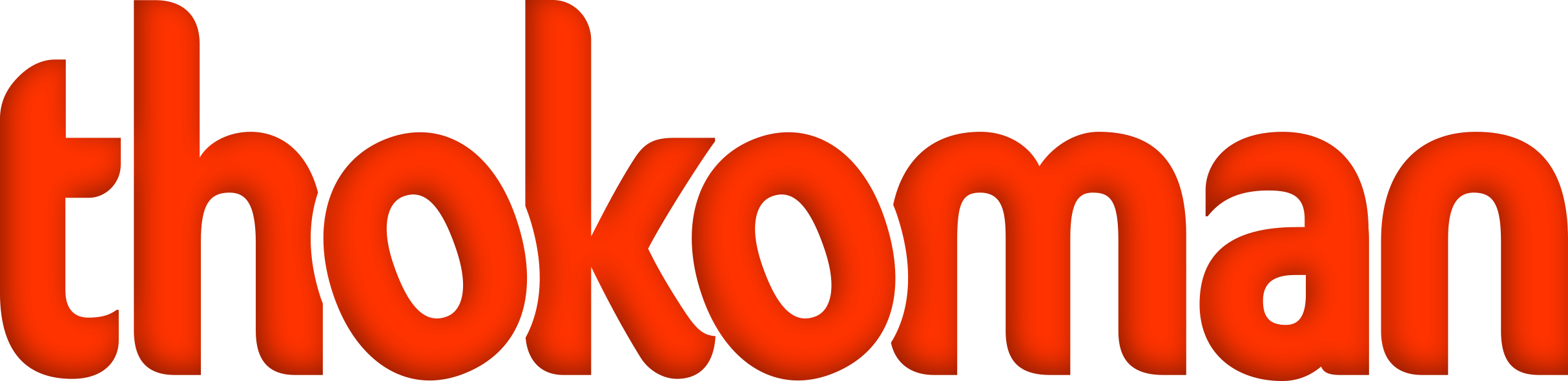 Thokoman Foods Logo